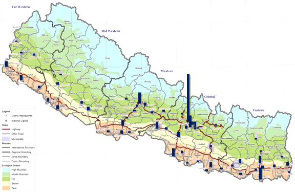 URBANIZATION AND INCLUSIVENESS OF CITIES IN NEPAL Jibgar Joshi, PhD ...